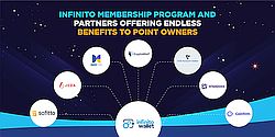 Infinito welcomes a Host of New Partners to its Ecosystem