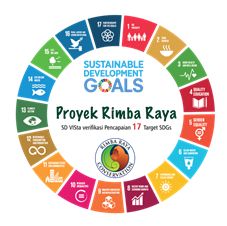 Indonesia's Rimba Raya: World First REDD+ Project Validated for its Impact on all 17 SDGs