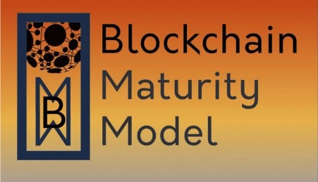  blockchain bmm model org gbaglobal blockchain-maturity-model past 