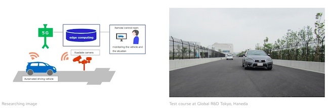 DENSO, KDDI Research 5G's use in Automated Driving to Achieve Safe and Secure Mobility