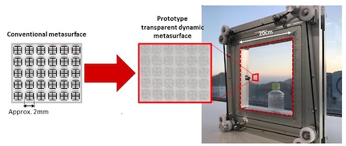 DOCOMO Conducts World's First Successful Trial of Transparent Dynamic Metasurface