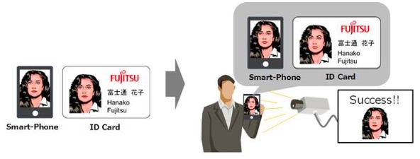 Fujitsu Develops Technology to Block Facial Authentication Fraud