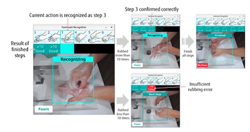 Fujitsu Develops AI-Video Recognition Technology to Promote Hand Washing Etiquette and Hygiene in the Workplace
