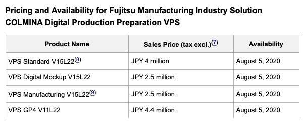 Fujitsu Enhances VPS Series to Drive DX for Production Preparation Tasks