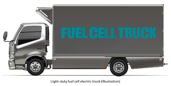 Toyota and Hino Launch Initiative with Seven-Eleven, FamilyMart, and Lawson to Introduce Light-Duty Fuel Cell Electric Trucks