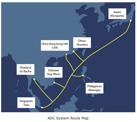 NEC: Asia Direct Cable Consortium to Build New Asia Pacific Submarine Cable