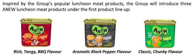 OTS Holdings Launches Plant-Based, Ready-to-Eat Food Brand 'ANEW'