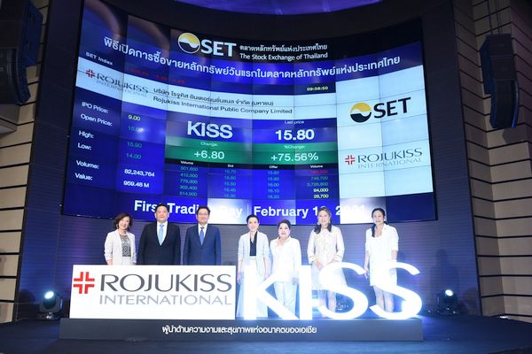 Rojukiss International PCL (SET: KISS) embraces future as Asian health beauty leader