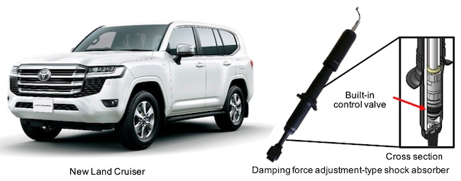 Hitachi: Damping Force Adjustment Absorber Adopted by Toyota for New Land Cruiser
