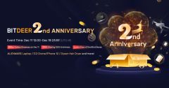 BitDeer.com Kicks Off its Second Anniversary with Promotional Events