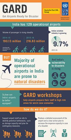 Deutsche Post DHL Group and the United Nations Development Programme scale up airport disaster preparedness training in India