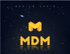 Medium Chain 分散型セルフメディアマーケティングプラットフォーム