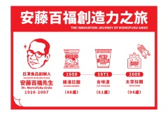 日清食品「合味道紀念館香港」即將隆重登場