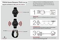 金雅拓大大簡化了瑞士互聯手錶的全球普及進程