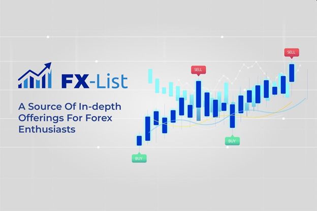 FXList Comprehensive Guidance Moves to the Next Level