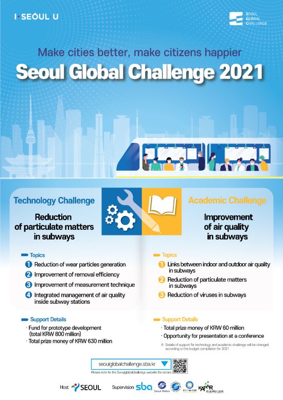 Seoul Global Challenge 2021, looking for global innovators who will solve the particulate matters in subways of Seoul