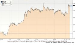 北京汽车（1958.HK）中期业绩亮眼 战略升级占领市场先机