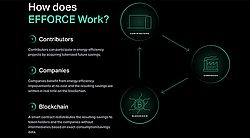 Apple Co-founder Steve Wozniak's New Ambition Kicks Off on HBTC