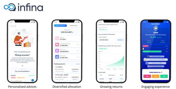 1982 Ventures Invests in Infina, Vietnam's 'Robinhood' Investment App