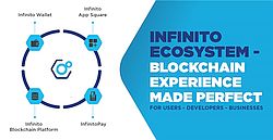 Infinito Formally Announces Ecosystem Utility Token, INFT