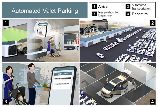 MHI Group to deliver Japan's First Systems for Automated Valet Parking and Automated Transportation of Finished Vehicles