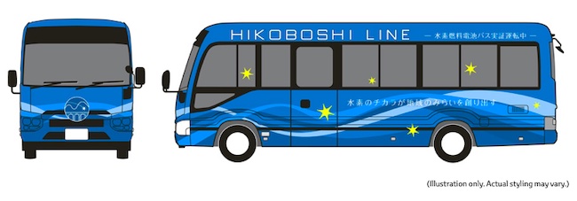 Fuel Cell Bus Trials on the BRT Hikoboshi Line