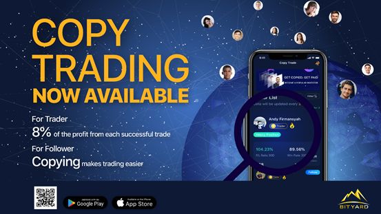 Bityard Copy Trade Makes Crypto Contract Trading Easier