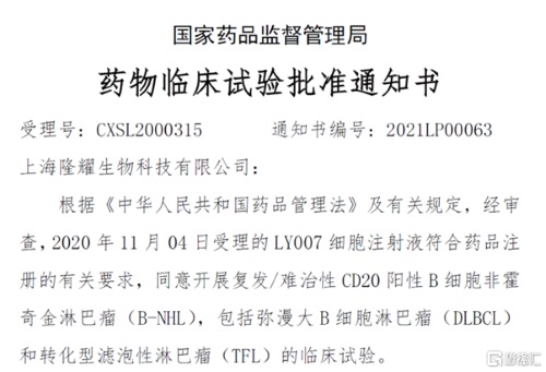 China Biotech (8037.HK): Anticipating promising results from cell therapy and from precision diagnostics
