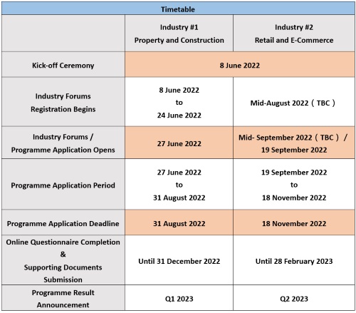 Dah Sing Bank and Friends of the Earth (HK) Jointly Present Property and Construction Industry ESG Forum for SMEs