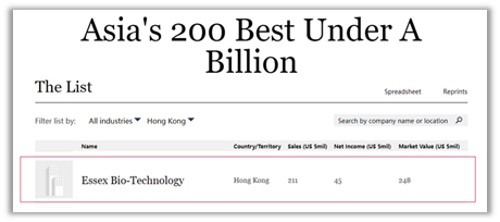 Essex Bio-Technology Included in "Forbes Asia's Best Under A Billion 2022"