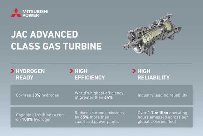 Mitsubishi Power's State-of-the-Art M701JAC Gas Turbine Exceeds 8,000 Actual Operating Hours