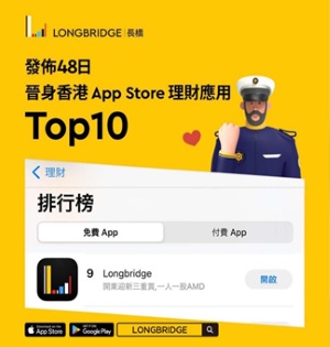 Longbridge長橋發佈48日 晉身蘋果香港App Store理財應用Top10