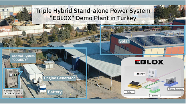 MHIET and Calik Enerji to Construct a Demo Plant for Triple Hybrid Stand-alone Power System "EBLOX" in Turkey
