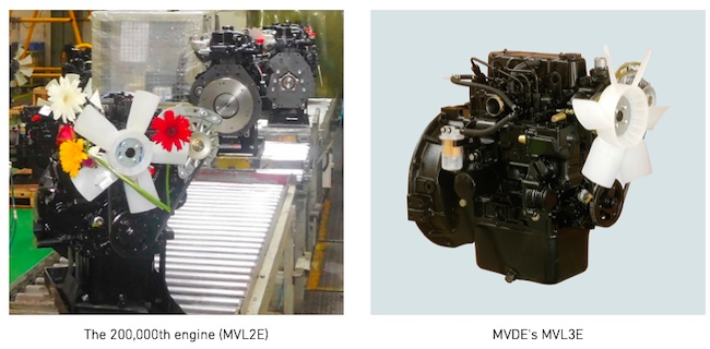 MHIET's Indian Subsidiary MVDE Achieves Cumulative Production of 200,000 Industrial-Use, Small Diesel Engines