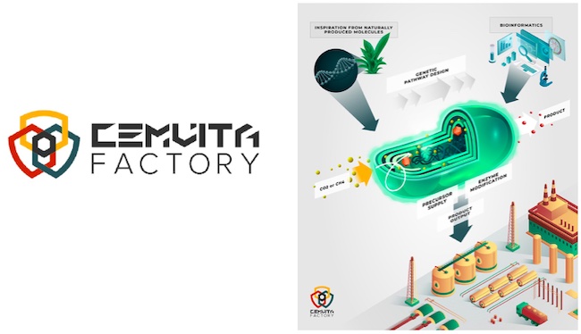 MHI Invests in Cemvita Factory, Inc., a Leading Industrial Biotechnology Startup, to Accelerate Decarbonization Efforts