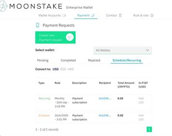 SGX-Listed OIO Holdings Launches Beta Test Program of Enterprise Cryptocurrency Wallet