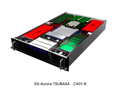 NEC launches a new model of the "SX-Aurora TSUBASA" vector supercomputer that more than doubles computing performance and power efficiency