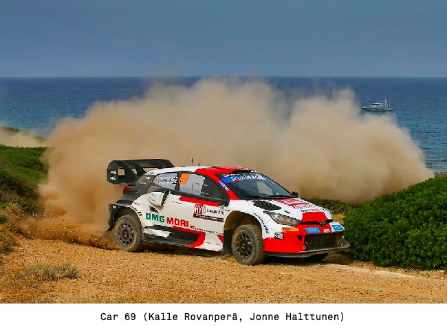 TOYOTA GAZOO Racing with positives to take from Sardinia