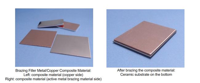 TANAKA Develops Active Brazing Filler Metal/Copper Composite Material for Power Devices