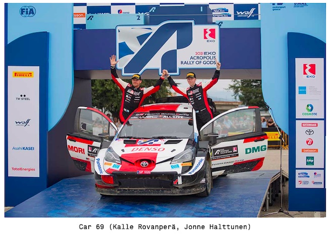 Epic Triumph for Rovanpera and the Toyota Yaris WRC in Greece