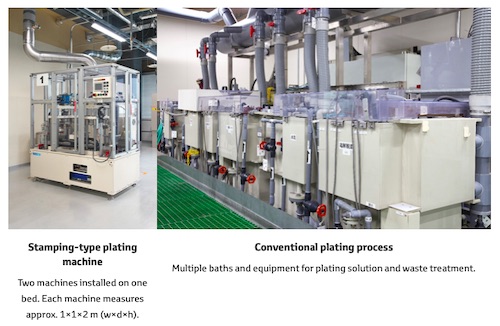 Toyota Launches Stamping-Type Plating Machine that Significantly Reduces Environmental Impact and Transforms Plating Process