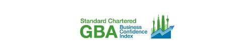 Inaugural 'Standard Chartered GBA Business Confidence Index'