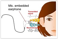 NEC Develops Biometrics Technology that Uses Sound to Distinguish Individually Unique Ear Cavity Shape