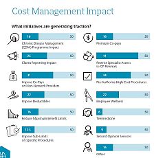 Healthcare affordability improves in Singapore
