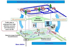 DOCOMO and Sumitomo Electric Testing 5G Real-Time Traffic Monitoring