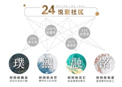大发地产打造首个交互式在线品牌发布会
