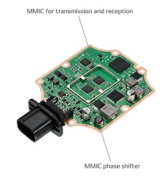 DENSO Develops New 24-GHz Band Submillimeter-wave Radar Sensor