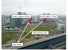 DOCOMO Conducts World's First Successful Outdoor Trial of 5G Technologies for Ultra-Reliable Low-Latency Communications
