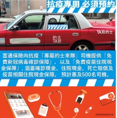 富通保險為抗疫「專屬的士車隊」司機提供「免費新冠病毒確診保障」及「免費疫苗住院現金保障」 