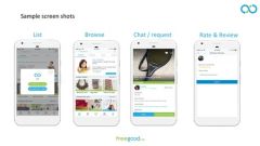 Singapore start-up creates Freegood app to facilitate giving away and getting goods for free to reduce waste and help others